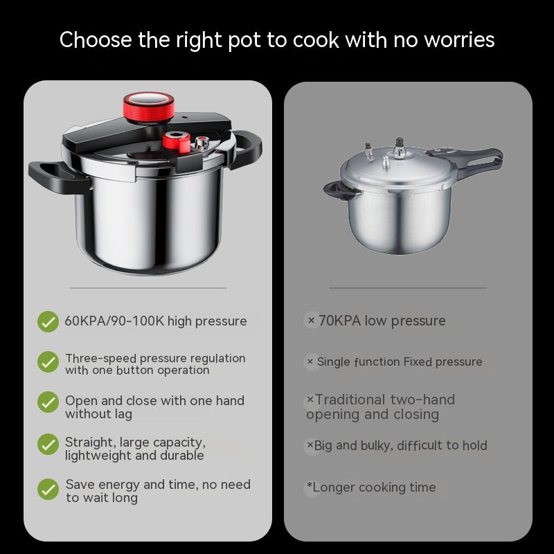 6L Stainless Steel Pressure Cooker Thickened Explosion-Proof Stew Pot